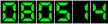 Hit Counter