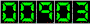 Hit Counter